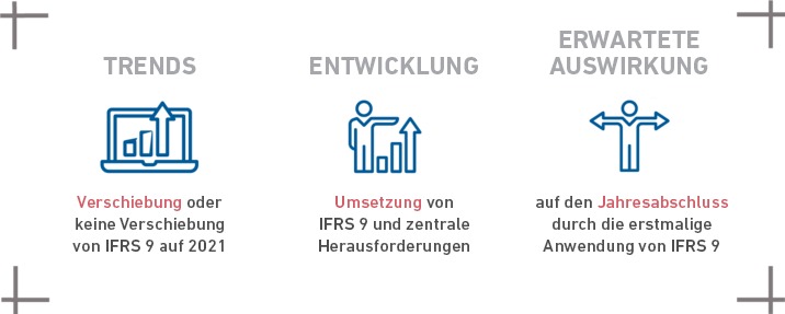 Benchmark IFRS 9-ger-Info1